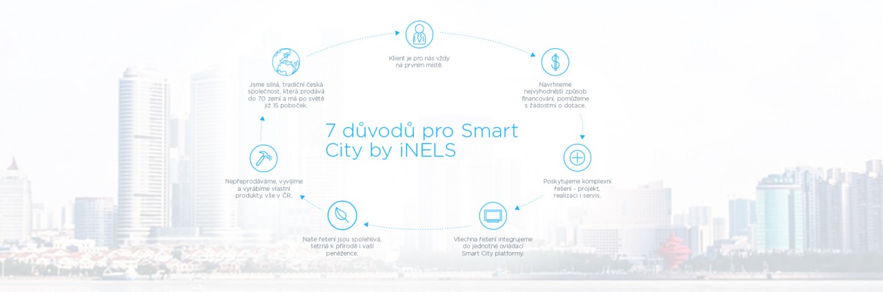7 důvodů pro Smart City slide image