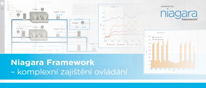 Niagara Framework – komplexní zajištění ovládání photo